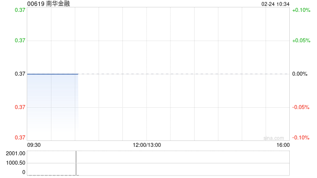 南华金融累计出售合共8188万股有线宽频通讯股份