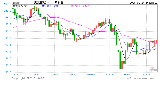 特朗普关税“B计划”遭质疑，专家：美国经济现状并不符合“122条款”
