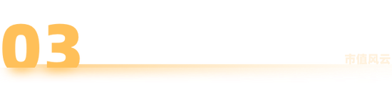 中小公募困境：华夏基金日均营收2300万元，瑞达基金、江信基金日均营收万元，甚至不如一家路边便利店的流水