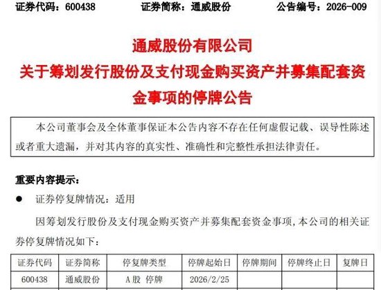 800亿光伏龙头,拟并购行业独角兽!600438,明起停牌!