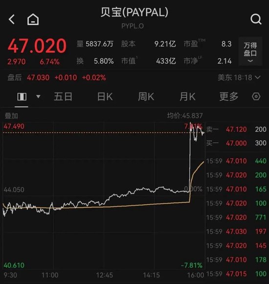 半导体利好，巨头大涨！存储大牛股，突遭“空袭”