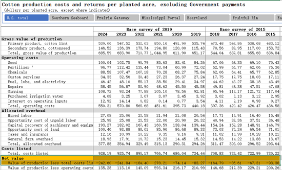 2026年值得关注的几个品种（一）
