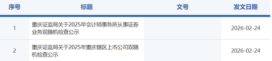 重庆证监局公布两条随机检查公示,均涉梅安森