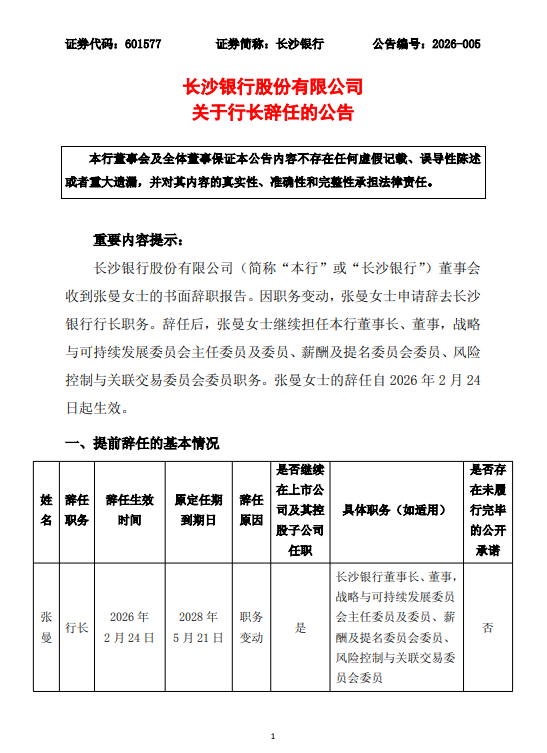 长沙银行：张曼因职务变动辞去行长职务，继续担任董事长