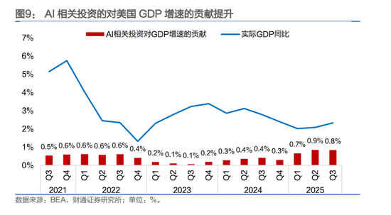 人民币,会升破6.8吗?