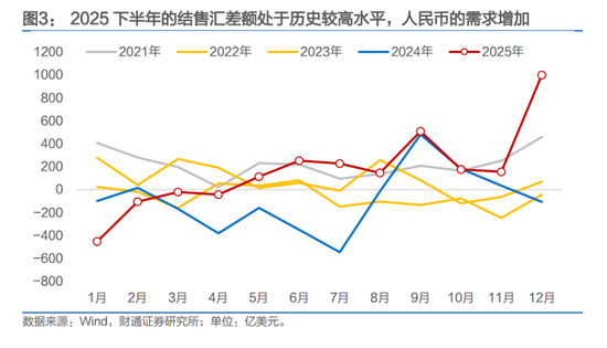 人民币,会升破6.8吗?