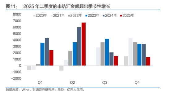 人民币,会升破6.8吗?
