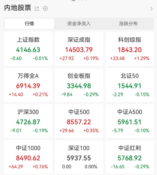 人民币，大涨！