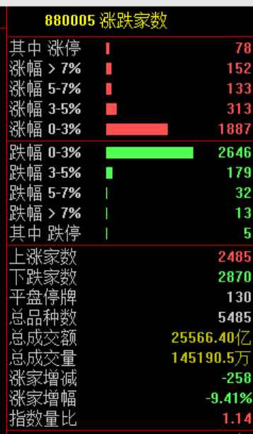 人民币，大涨！