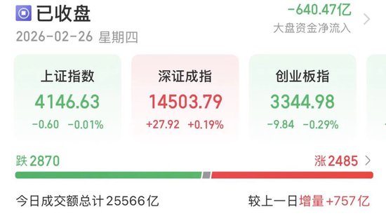 3月关键窗口期将至!震荡市布局要诀来了→