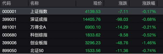 直线拉升!001209,“地天板”