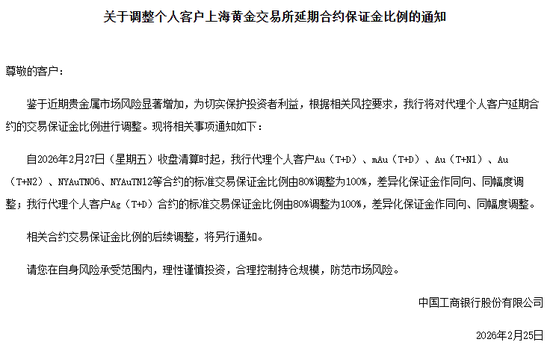 工行、农行、中行、建行等发布公告:调整贵金属延期业务保证金比例!