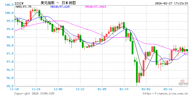 周五是美国司法部回应首个重大关税退款案的最后期限