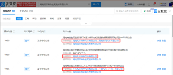 一度涨超8%！605090，大赢家