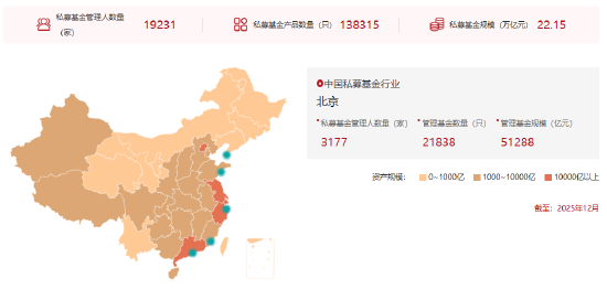 涉及1.9万家管理人！私募基金信息披露新规落地：十大要点必看，最高罚20万！