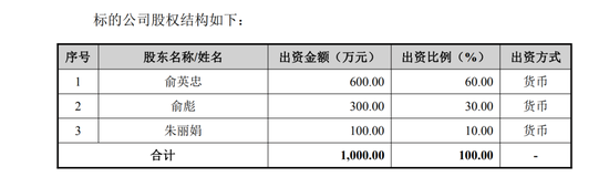 300936,重大资产重组!不停牌