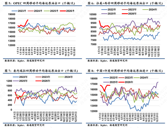 【油运专题】VLCC船运费波动再显高弹性，市场迎来行业新变局