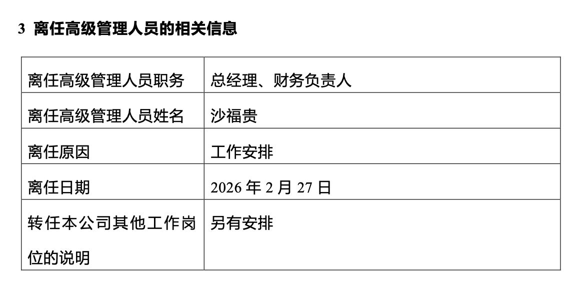 东财基金“换帅”！顾勇接棒，沙福贵“另有安排”，公募高管变更潮持续发酵