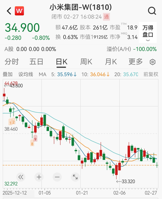 小米超跑冲上热搜，雷军发声