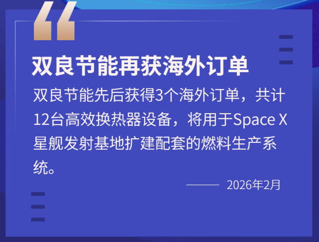 从火速涨停,到监管铁拳:双良节能“蹭热点”套路拆解