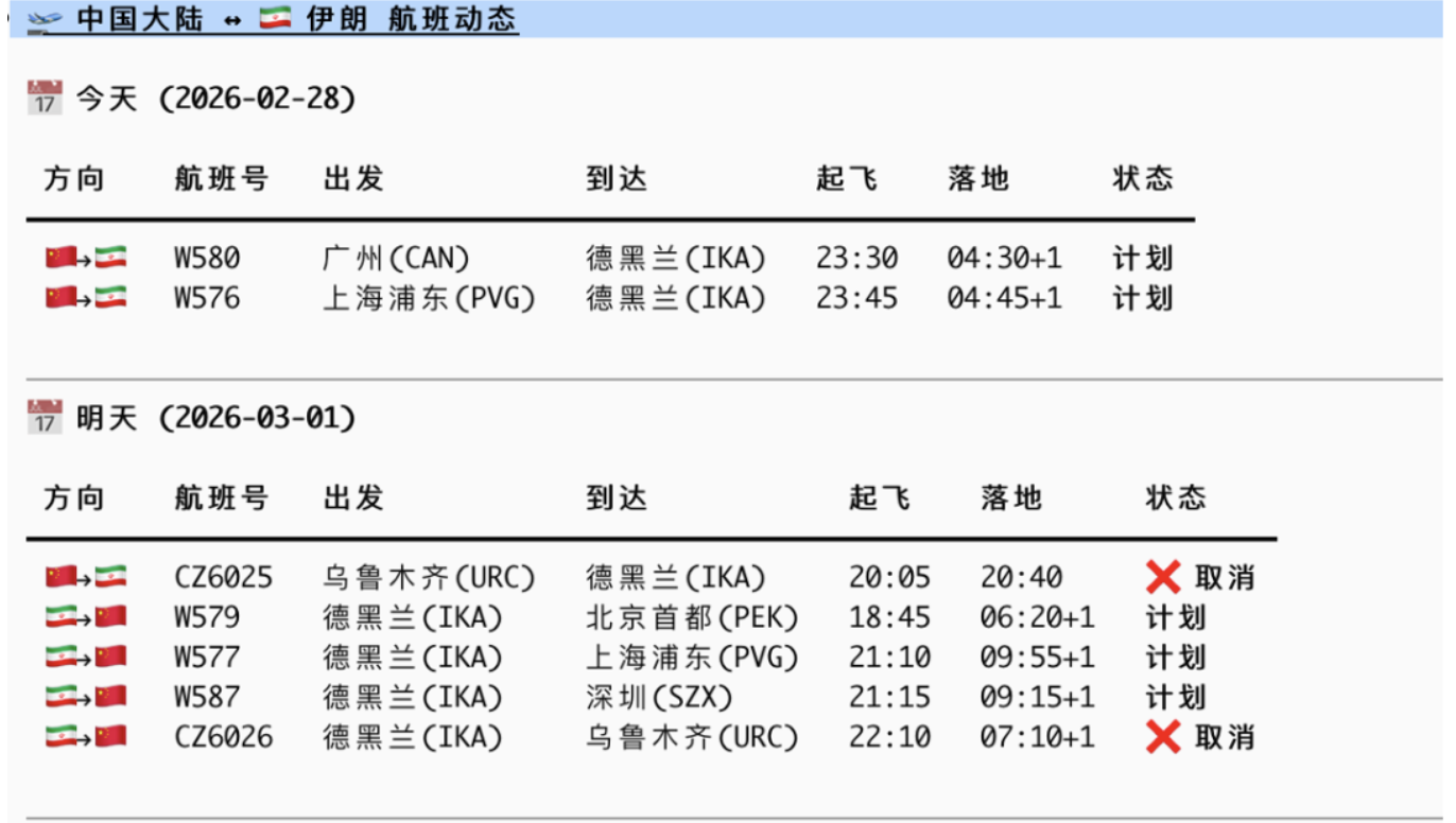 中东多国领空关闭！中国到中东多个航班取消