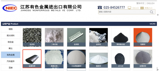 钨矿持续爆涨,石油黄金狂飙:关注涨价过程中最受益的公司