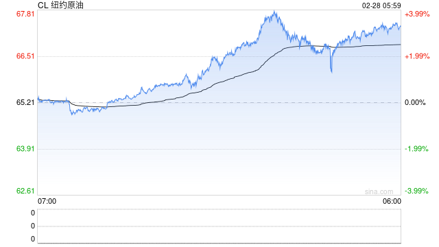 伊朗最高国家安全委员会秘书：伊朗无意侵犯邻国主权