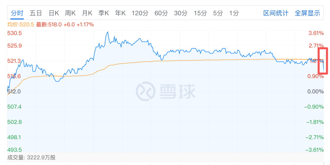 本周复盘：中东冲突引市场躁动，事件驱动投资宜慎行