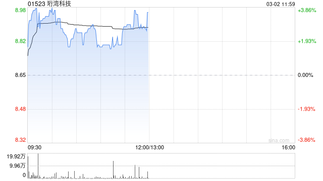 大华继显：升珩湾科技目标价至9.48港元 维持“买入”评级