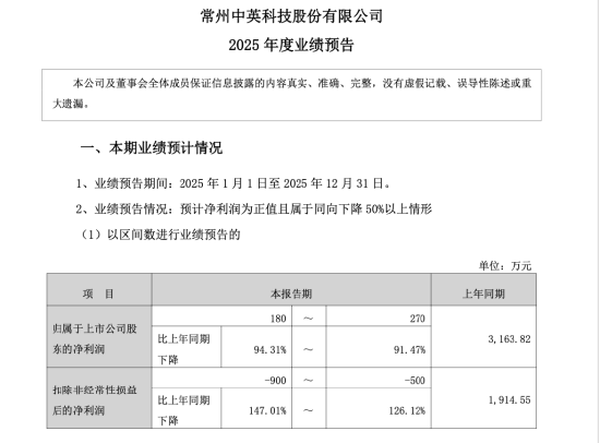 从新能源收购告吹到家族资产整合，中英科技现金并购兄弟企业 | 长三角资本局