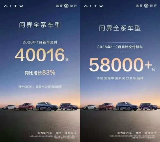 去年Q3增收不增利、2月交付量环比大跌，赛力斯开始过苦日子