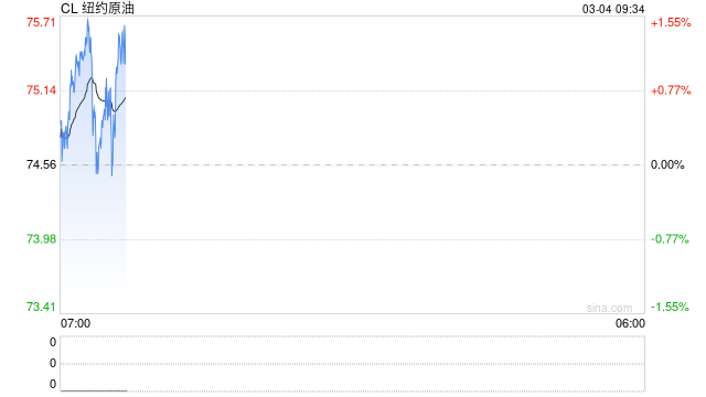 光大期货：3月4日能源化工日报