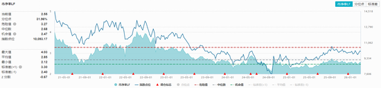 农发种业涨停！农牧渔板块逆市狂拉，全市场唯一农牧渔ETF（159275）盘中大涨1.5%！
