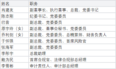 老将胡占民离任、财险背景张海军补位！人保寿险业绩高点后谋新局