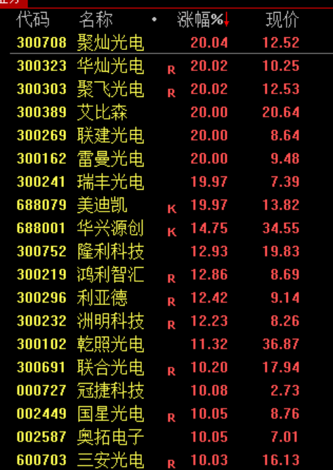 突然跳水！刚刚，霍尔木兹海峡，重磅消息！