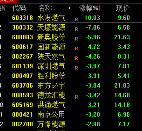 突然跳水！刚刚，霍尔木兹海峡，重磅消息！