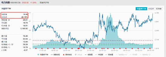 沪指收复4100点！科技股集体回暖，创业板人工智能ETF、双创龙头ETF涨超2%！机构：四大方向成布局关键