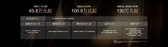 仰望2026款旗舰矩阵联袂上市,重塑高端出行体验 续航、操控、舒适全面进阶,仰望2026款旗舰车型重磅上市