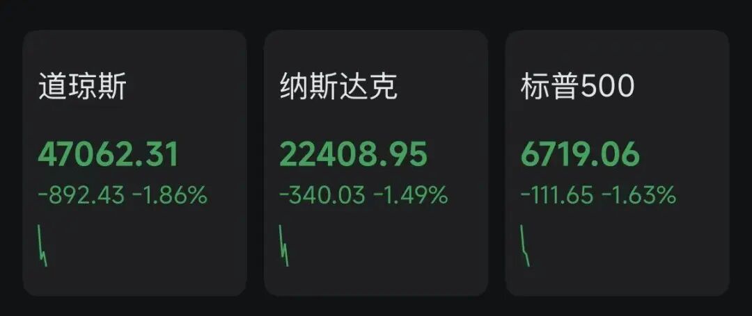 突变！美股暴跌！黄金、白银直线拉升！特朗普，最新发声！