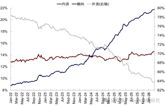 中金公司：伊朗局势如何影响市场？