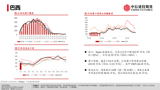 【白糖周报】白糖反弹：修复还是牛市将至？
