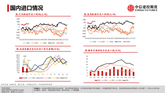 【白糖周报】白糖反弹：修复还是牛市将至？