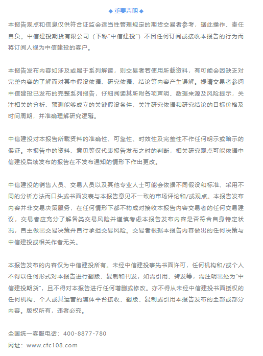 【白糖周报】白糖反弹：修复还是牛市将至？