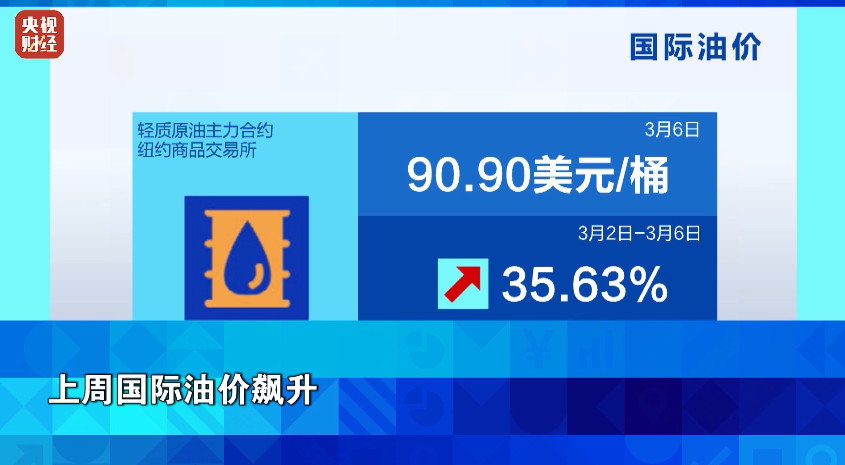 金价下跌，银价追跌！原因找到了