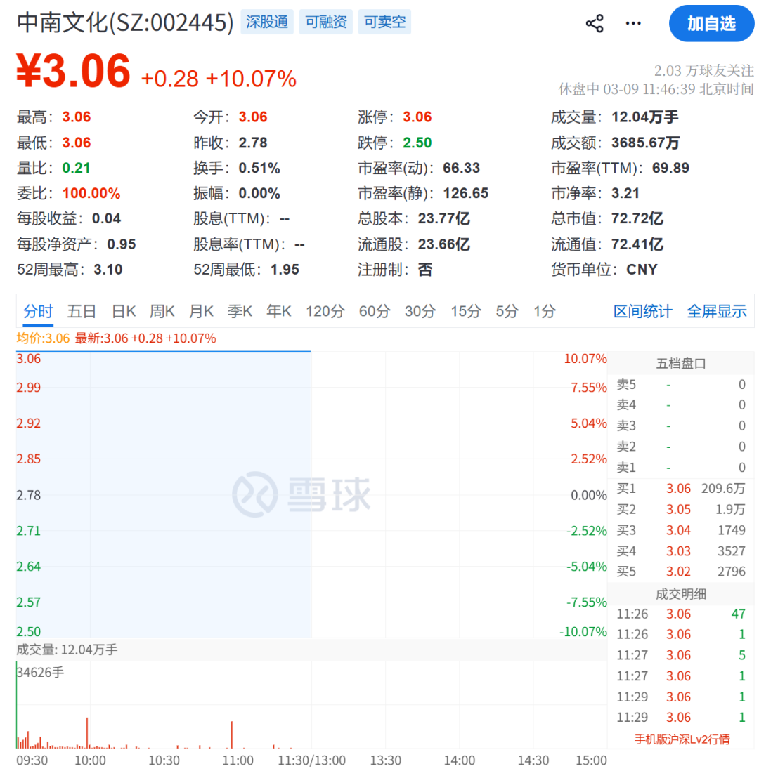 “黑色星期一”！刚刚，又一次见证历史