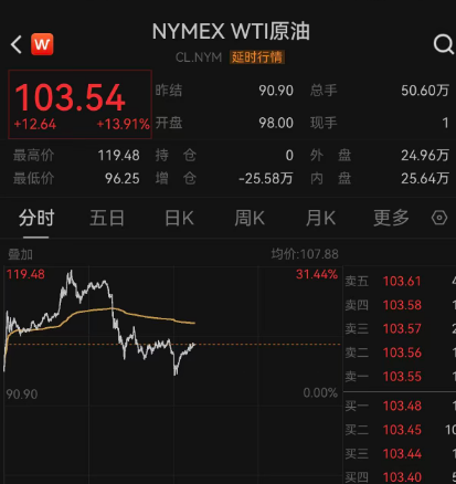 霍尔木兹海峡传来大消息！欧洲股市，集体重挫！