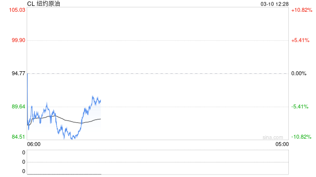伊朗军官：美以不再能随心所欲结束战争