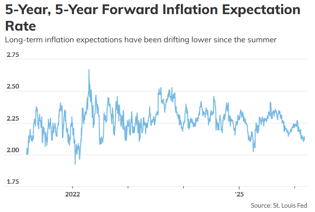 复盘过去50年油价冲击：现在对市场而言，只有两件事最重要！