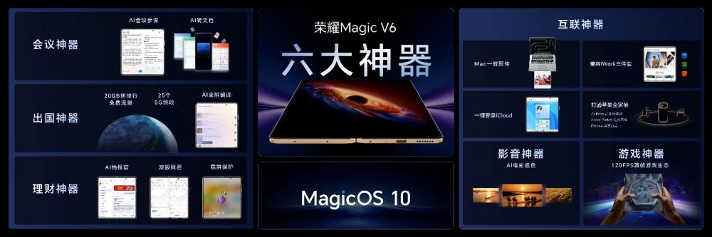 折叠旗舰荣耀Magic V6正式发布，引领折叠屏迈进7000+mAh大电池时代