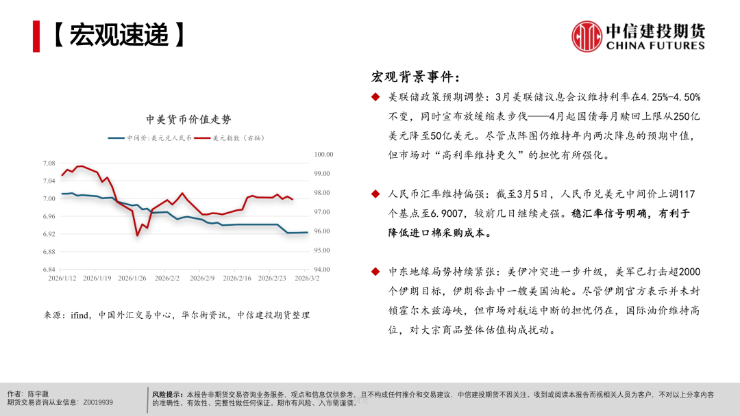 【棉花周报】宏观扰动未平，产业支撑仍在